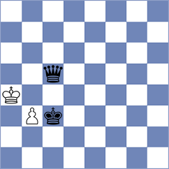 Drygalov - Makridis (chess.com INT, 2024)