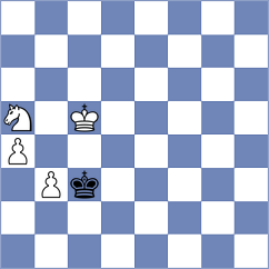 Pranav - Predke (chess.com INT, 2023)