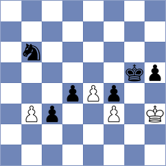 Perdomo - Ozdemir (Chess.com INT, 2020)