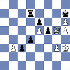 Kovalev - Baskakov (chess.com INT, 2023)