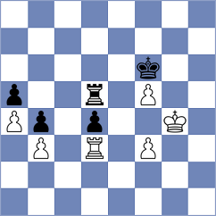 Rojas Alarcon - Ozcan (chess.com INT, 2023)