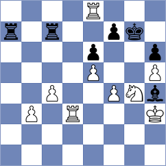Spoelman - Meier (Chess.com INT, 2020)