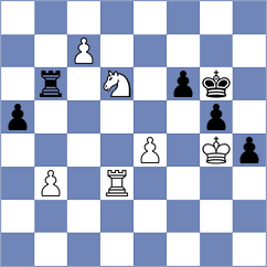 Nguyen Hong Nhung - Kiseleva (FIDE Online Arena INT, 2024)