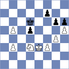 Pastar - Lopez Calderon (Chess.com INT, 2020)
