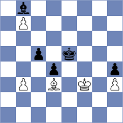 Mizzi - Gurevich (chess.com INT, 2024)