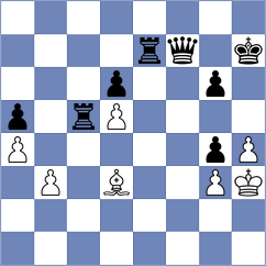 Micic - Golubka (chess.com INT, 2023)