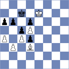 Molina - Fisabilillah (chess.com INT, 2023)