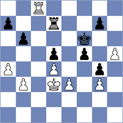 Sankalp - Jolly (Chess.com INT, 2020)