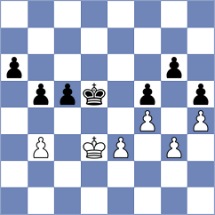 Wendt - Nefedov (chess.com INT, 2023)