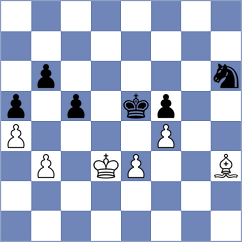 Costa - Gonzaga Garcia (Chess.com INT, 2019)