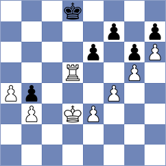Chakraborty - Izuzquiza Gonzalez (chess.com INT, 2022)