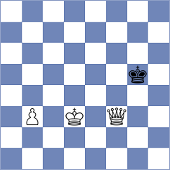 Avramidou - Nguyen (Chess.com INT, 2021)