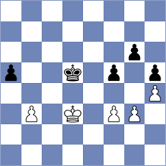 Stetsko - Osmanodja (Chess.com INT, 2020)