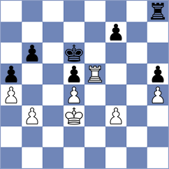 Lazavik - Kamsky (chess.com INT, 2023)
