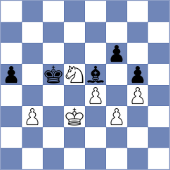 Zeman - Syaputra (chess.com INT, 2024)