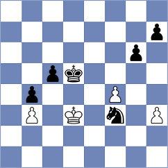 Ljukin - Essing (chess.com INT, 2024)
