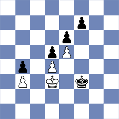 Kushagra - Steel (Chess.com INT, 2020)