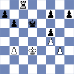 Santos Flores - Arabidze (chess.com INT, 2024)