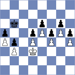 Ozer - Firouzja (chess.com INT, 2023)