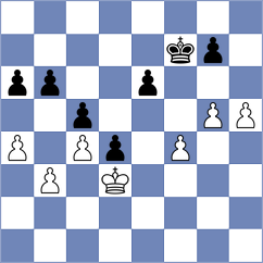 Pala - Chetina (Chess.com INT, 2020)