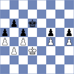 Blanco - Muhammad Shahzeb (chess.com INT, 2021)