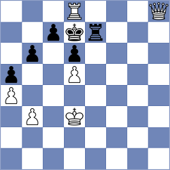 Yu - Weichhold (chess.com INT, 2023)
