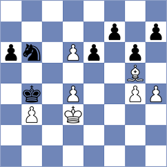 Isajevsky - Reprintsev (chess.com INT, 2023)