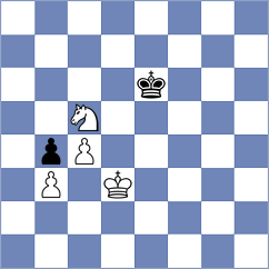Mirzoev - Perera Alfonso (chess.com INT, 2021)