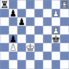 Svane - Tsvetkov (chess.com INT, 2021)