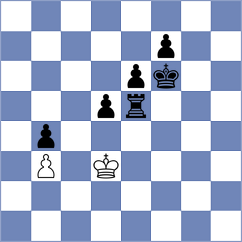 Ramsdal - Kubatko (chess.com INT, 2022)