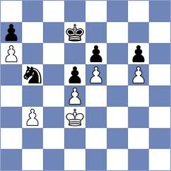 Kushko - Piesik (chess.com INT, 2024)