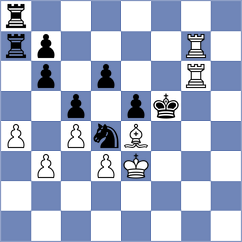 Kanyamarala - Martinez Lopez (chess.com INT, 2023)