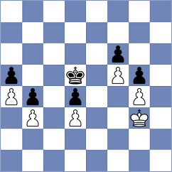 Odeh - Kornyukov (chess.com INT, 2023)