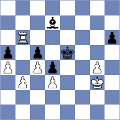 Grafil - Martin (chess.com INT, 2022)