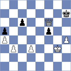Gallegos - Nikulina (chess.com INT, 2023)