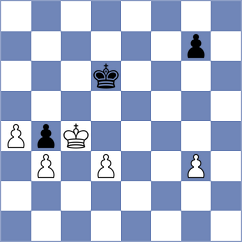 Aditya - Zumsande (Chess.com INT, 2019)