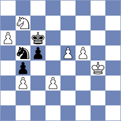 Solak - Savchenko (Chess.com INT, 2020)