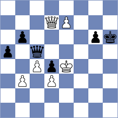 Smolka - Figorito (chess.com INT, 2023)