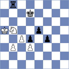 Ganerdene - Gharibyan (Chess.com INT, 2021)