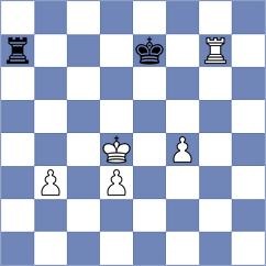 Melkumyan - Santos (chess.com INT, 2022)