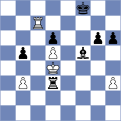 Schirmbeck - Jimenez (chess.com INT, 2024)