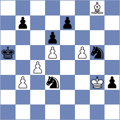 Hansen - Muradli (chess.com INT, 2023)