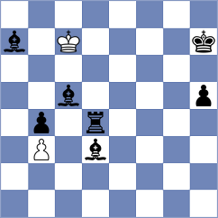 Liu - Chen (Chess.com INT, 2020)