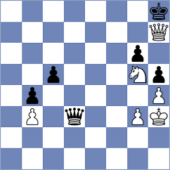Sukandar - Gretarsson (Chess.com INT, 2020)