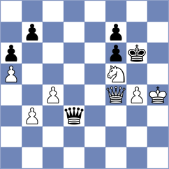 Dubov - Issani (chess.com INT, 2022)