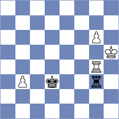 Zhao - Finkelstein (chess.com INT, 2023)
