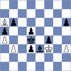 Purtseladze - Khoroshev (chess.com INT, 2023)