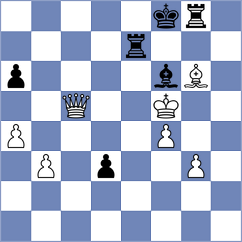 Sadhwani - Girinath (Chess.com INT, 2021)