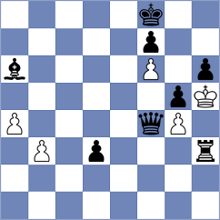 Kapitanchuk - Martinez Alcantara (chess.com INT, 2021)