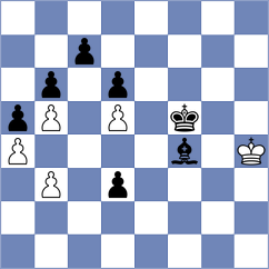 Song - Jarocka (chess.com INT, 2022)